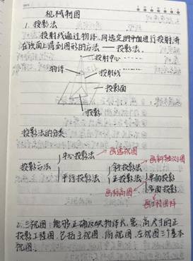 冰球突破豪华版官方网站-机械制图1-工程2102班-张佳怡(1)