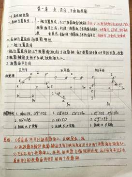 冰球突破豪华版官方网站-机械制图1-工程2304班-任思荧(1)