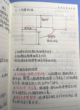 冰球突破豪华版官方网站-机械制图1-工程2102班-张佳怡 (3)
