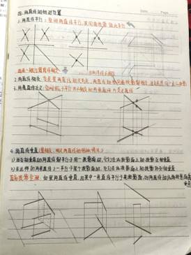 冰球突破豪华版官方网站-机械制图1-工程2304班-任思荧  (3)
